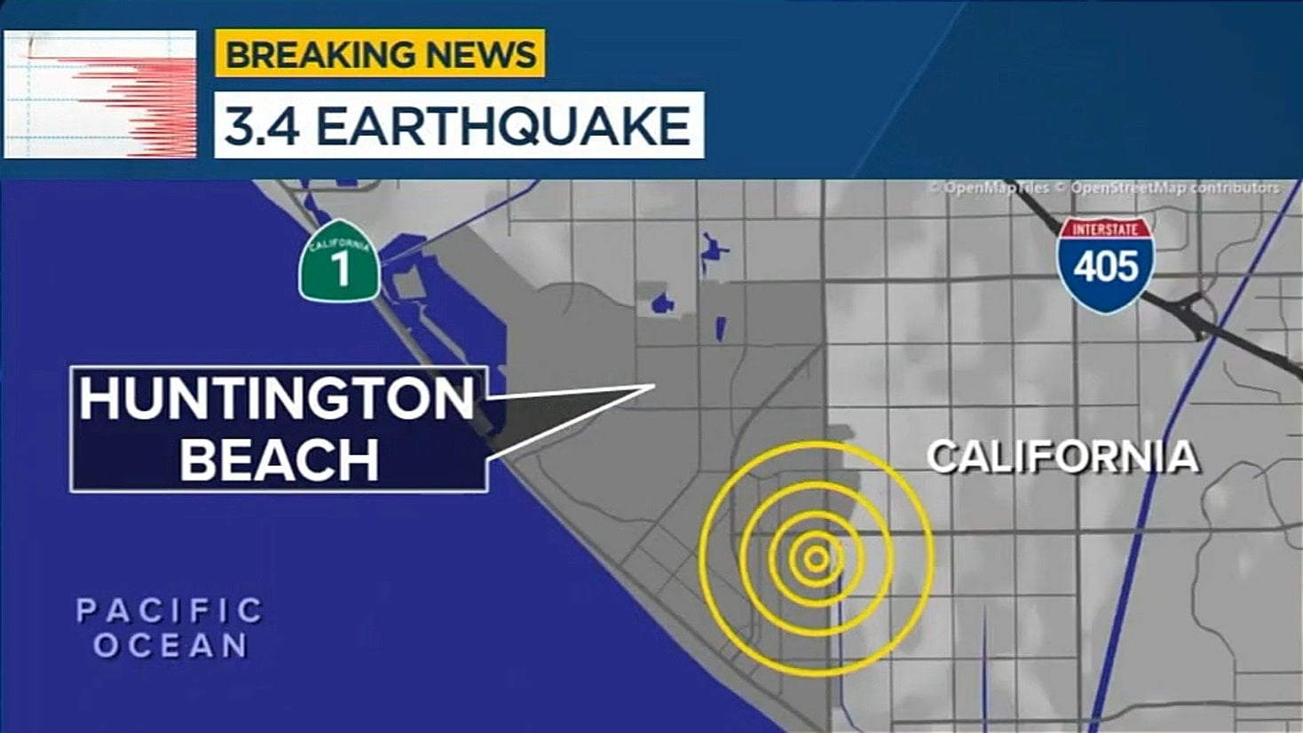 3.4 Earthquake Shakes Huntington Beach: Key Details and Local Reactions